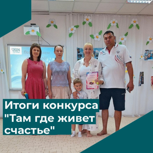 Итоги конкурса Итоги конкурса.